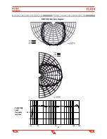 Preview for 12 page of PROEL FLASH12HA User Manual