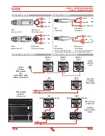 Preview for 11 page of PROEL FLASH15A User Manual