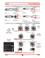 Preview for 9 page of PROEL FLASH15HA User Manual