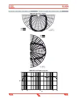 Preview for 12 page of PROEL FLASH15HA User Manual