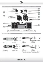 Preview for 6 page of PROEL FLASH15HDA User Manual