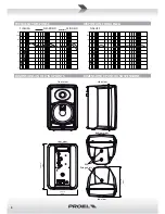 Preview for 4 page of PROEL FLASH5A V2 User Manual