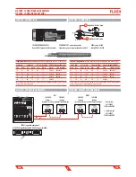 Preview for 8 page of PROEL FLASH8A User Manual