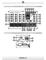 Preview for 5 page of PROEL Freepass6 User Manual