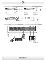 Preview for 6 page of PROEL Freepass6 User Manual