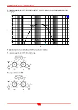 Preview for 7 page of PROEL Gator User Manual