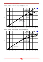 Preview for 8 page of PROEL Gator User Manual