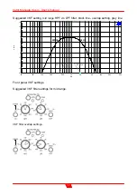 Preview for 17 page of PROEL Gator User Manual