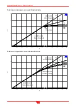 Preview for 18 page of PROEL Gator User Manual