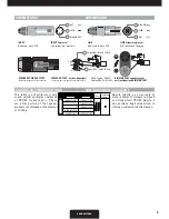 Preview for 5 page of PROEL HP-X 4600 User Manual