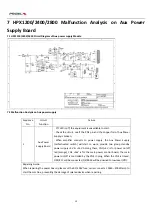 Preview for 12 page of PROEL HP-X series Service Manual