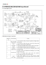 Preview for 22 page of PROEL HP-X series Service Manual