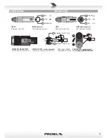 Preview for 5 page of PROEL hpx8000 User Manual