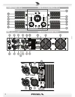 Preview for 6 page of PROEL hpx8000 User Manual