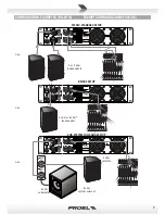 Preview for 7 page of PROEL hpx8000 User Manual