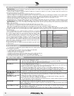 Preview for 14 page of PROEL hpx8000 User Manual