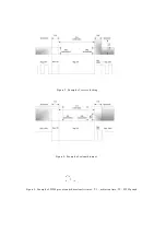 Preview for 41 page of PROEL KDC1905 User Manual