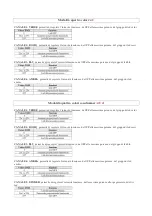 Preview for 15 page of PROEL LED POWER RGB User Manual