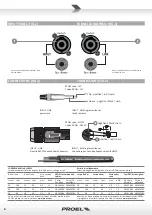 Предварительный просмотр 6 страницы PROEL LITE Series User Manual