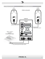 Предварительный просмотр 7 страницы PROEL LT812A User Manual