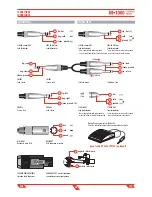 Предварительный просмотр 28 страницы PROEL M-1000 User Manual