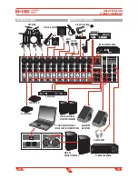 Предварительный просмотр 29 страницы PROEL M-1000 User Manual