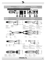 Preview for 11 page of PROEL M1622USB User Manual