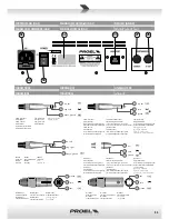 Preview for 11 page of PROEL M822USB User Manual