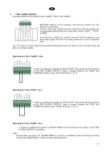 Preview for 8 page of PROEL MATRIX88 Manual