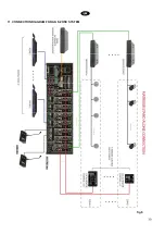 Preview for 11 page of PROEL MATRIX88 Manual