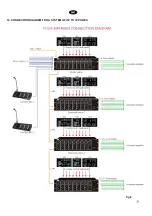 Preview for 12 page of PROEL MATRIX88 Manual