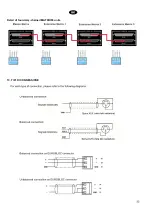 Preview for 13 page of PROEL MATRIX88 Manual