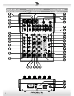 Предварительный просмотр 8 страницы PROEL Mi10 User Manual