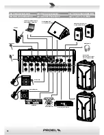 Предварительный просмотр 12 страницы PROEL Mi10 User Manual