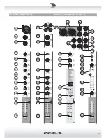 Preview for 7 page of PROEL MI16 User Manual