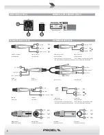 Предварительный просмотр 8 страницы PROEL MI16 User Manual