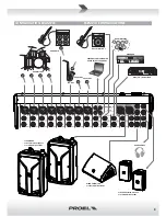 Preview for 9 page of PROEL MI16 User Manual