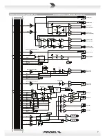 Preview for 7 page of PROEL MLX2842 User Manual