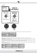 Предварительный просмотр 3 страницы PROEL NEOS PX Series User Manual