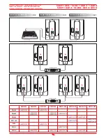 Preview for 7 page of PROEL NEXT User Manual