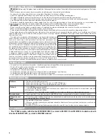 Preview for 6 page of PROEL PC260 User Manual