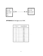 Preview for 10 page of PROEL PLAB4ML User Manual