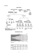 Предварительный просмотр 18 страницы PROEL PLC64TR User Manual