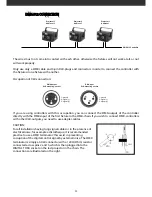 Preview for 11 page of PROEL PLLAS040 User Manual