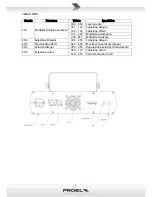 Предварительный просмотр 7 страницы PROEL PLLAS115X2 User Manual