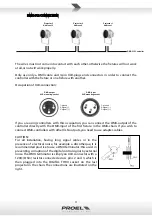 Preview for 11 page of PROEL PLLED105N User Manual