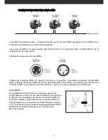 Предварительный просмотр 5 страницы PROEL PLLED160 User Manual