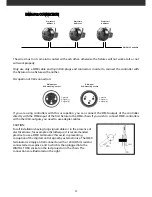 Preview for 11 page of PROEL PLLED160 User Manual