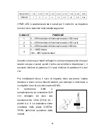 Preview for 8 page of PROEL PLLEDC64AL User Manual