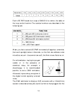 Preview for 14 page of PROEL PLLEDC64AL User Manual